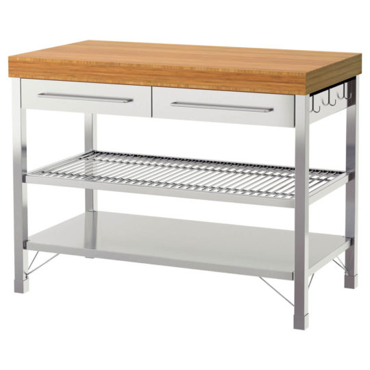 Kitchen Islands